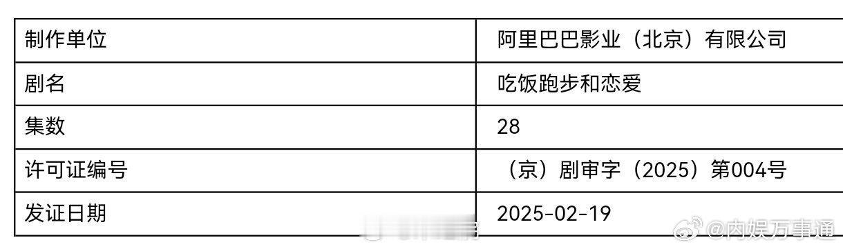 恭喜陈飞宇的新剧吃饭跑步和恋爱下证了。又多了一部甜剧可看[憧憬] 