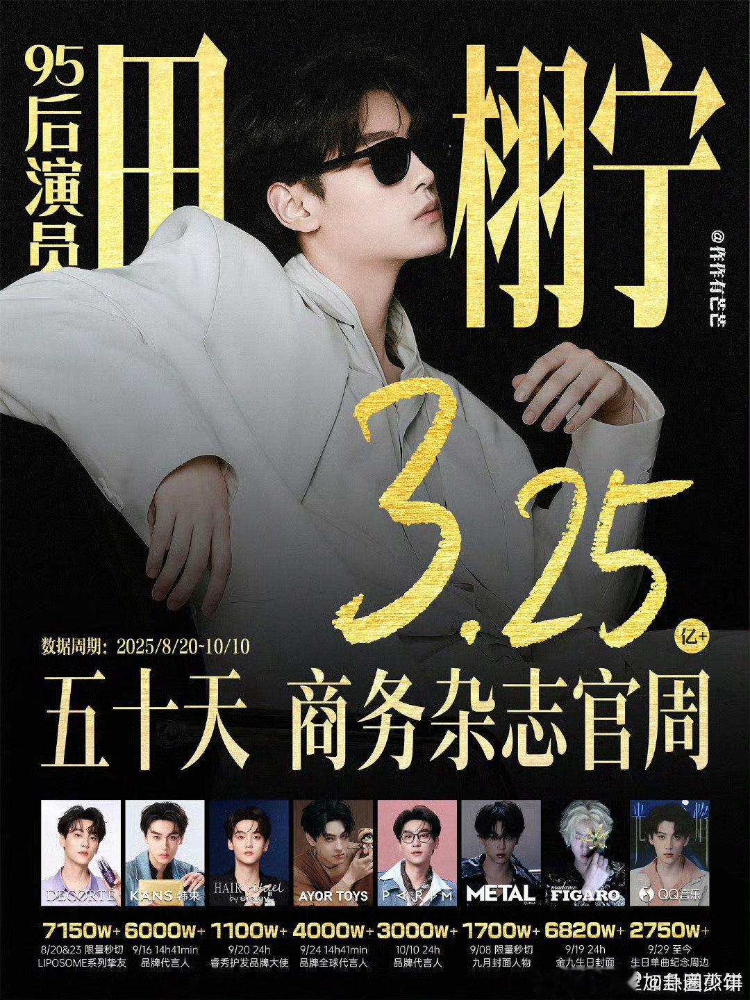 田栩宁最新实绩图  田栩宁这实绩真的好牛，颜值与实力并存[赞] ​​​