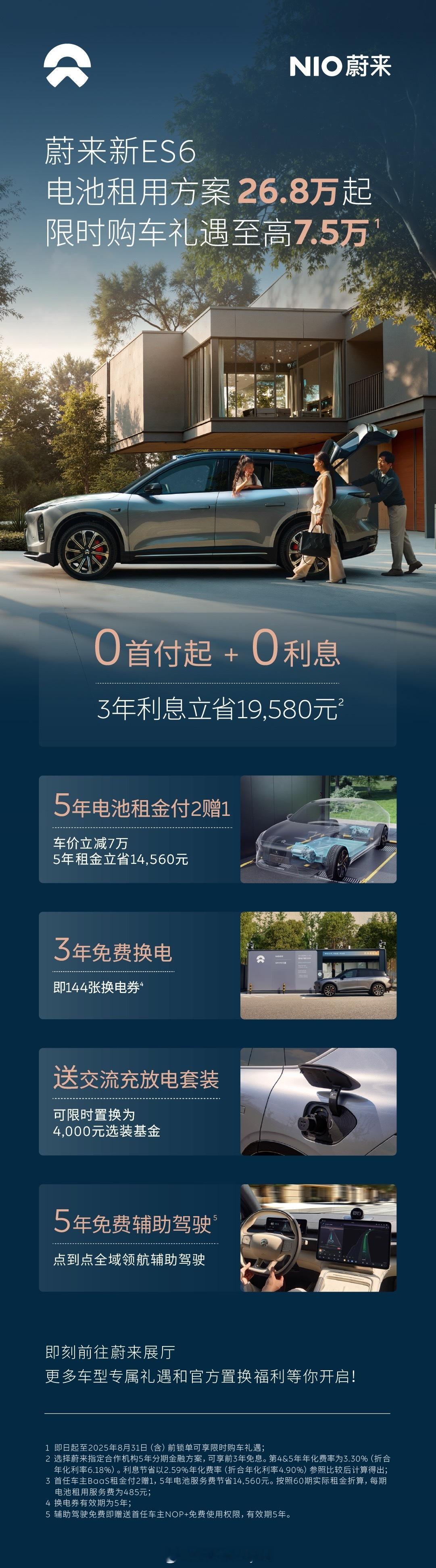 蔚来8月新优惠方案又来了，五年BAAS 付2赠1！0首付+0利息+3年免费换电[