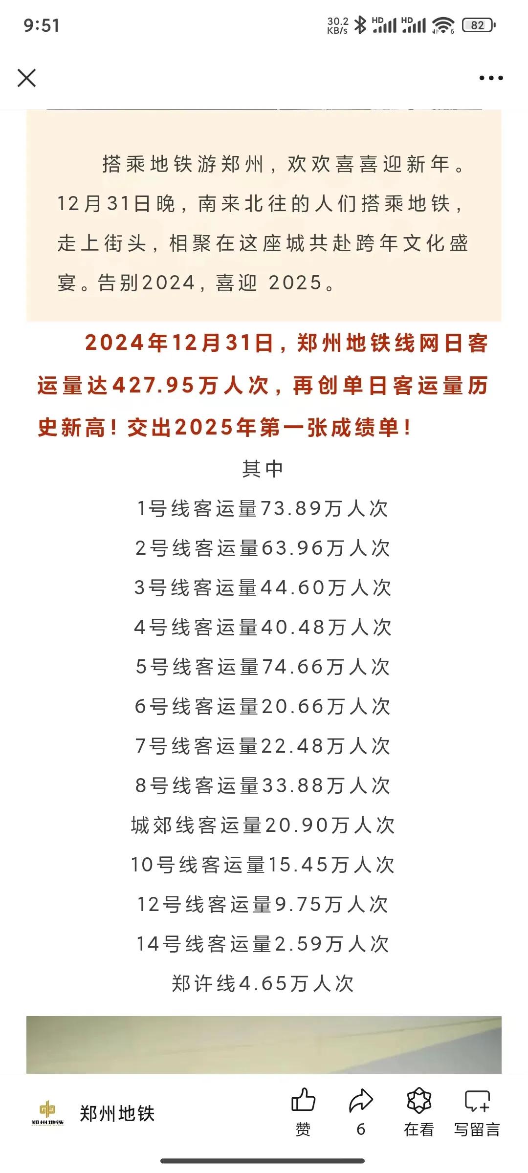 破纪录了！