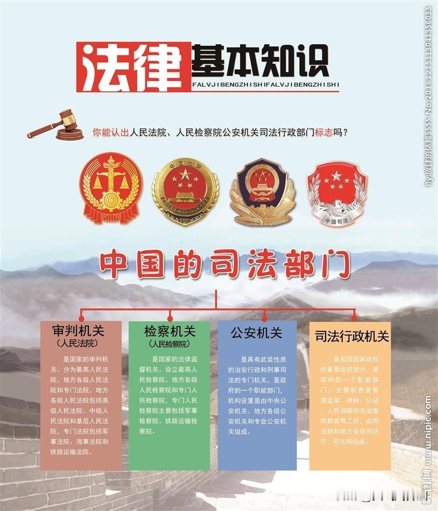 请教法律界们一个法律知识，这网上经常看到有些贪官因罪恶深重被判死刑，剥夺政治权利