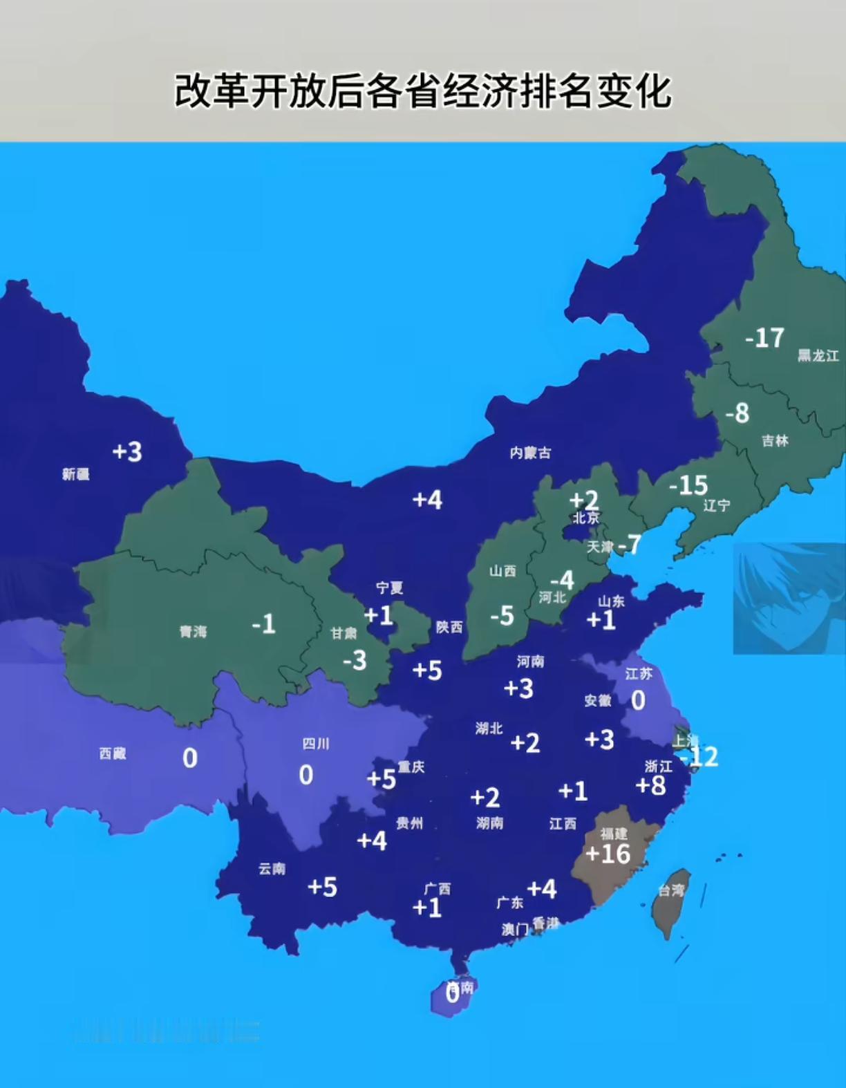 看到网友晒出改革开放后各省经济排名变化，福建提升的名次最多，提高了16名。
网友