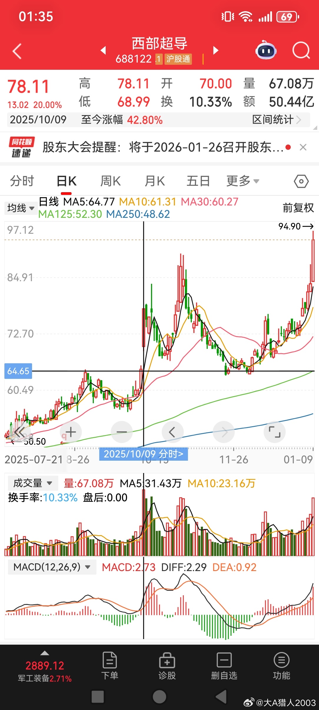 2026-1-10西部超导涨停回吐断层回补双招共振，打开了上升空间