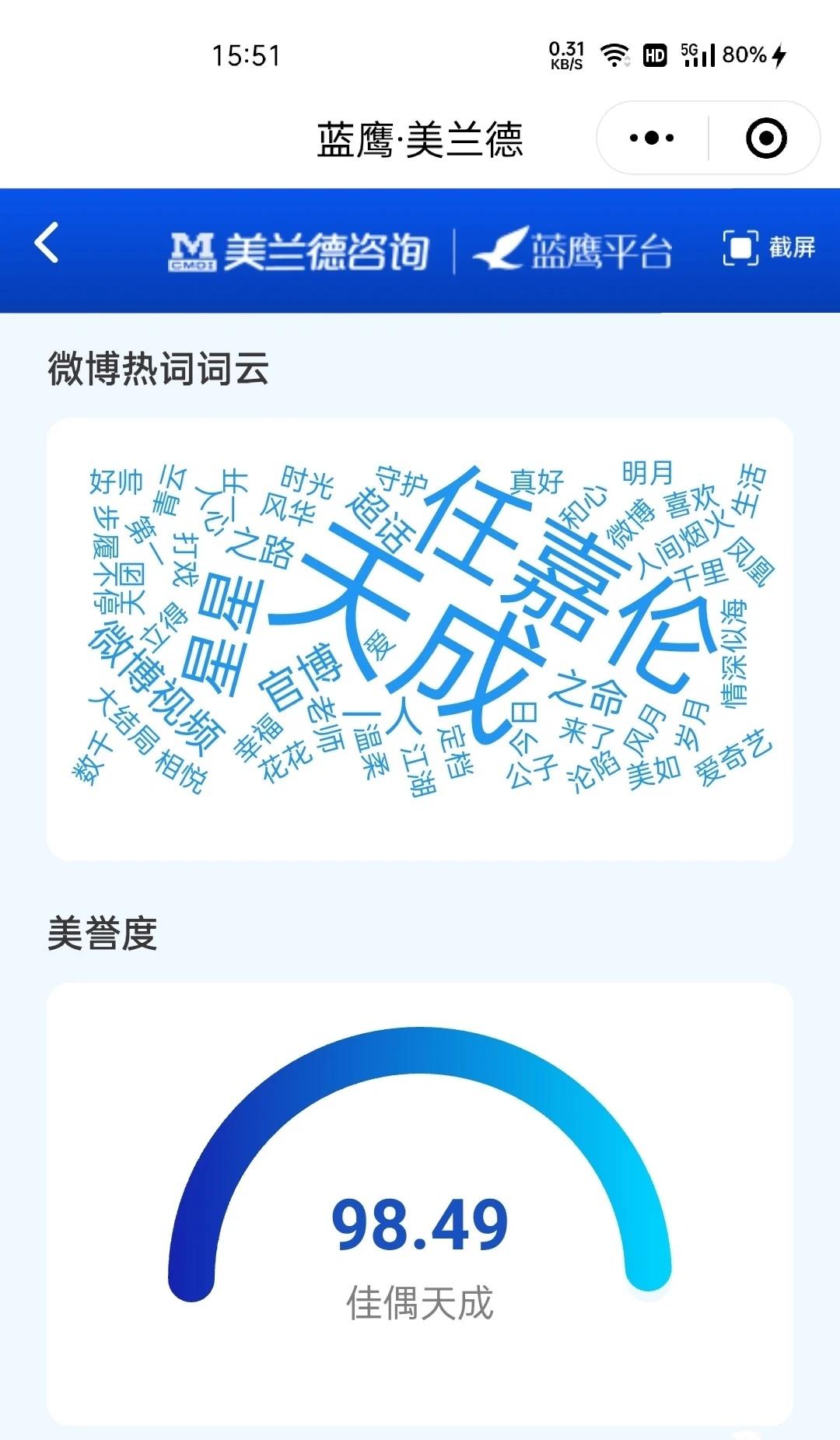 曝光量仅为其他剧14%但热议度是其107%
5月19日
佳偶天成收官日美兰德融合