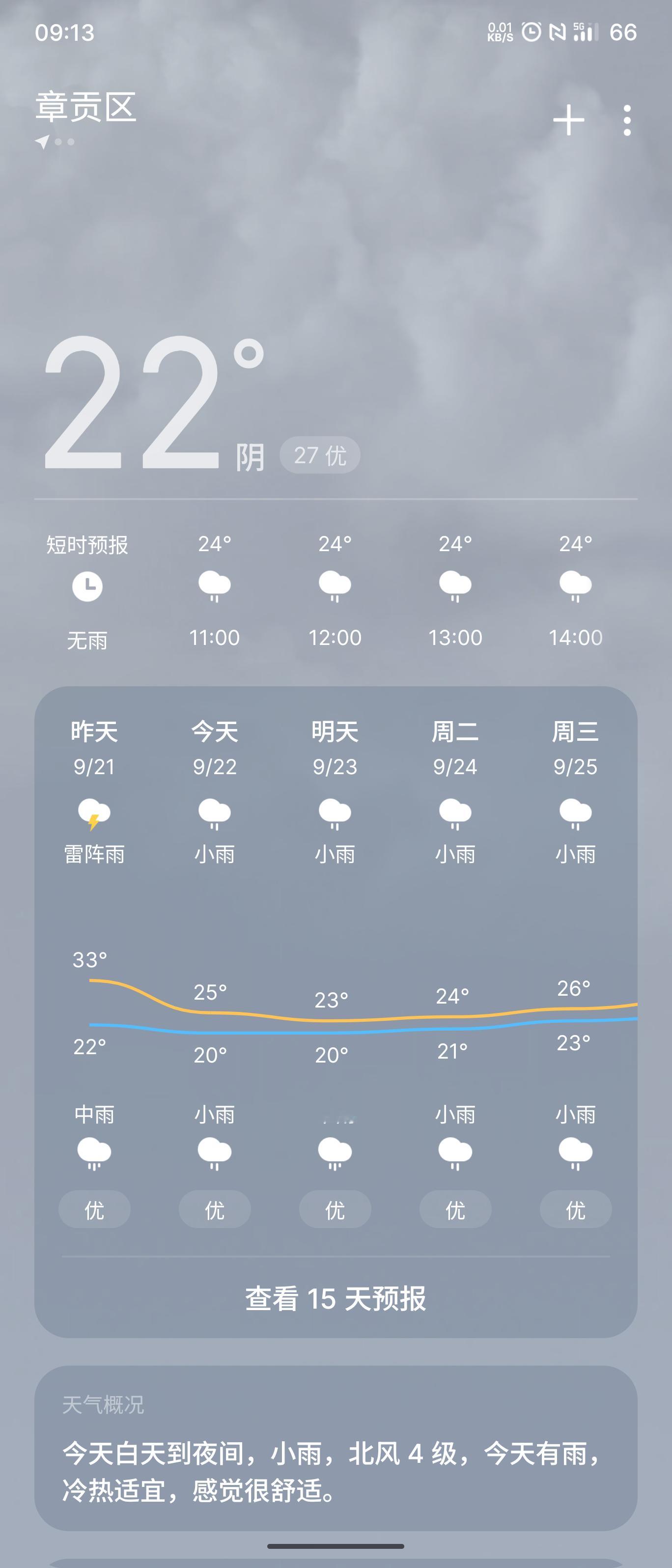 早～一夜入秋的感觉！一年之中最舒服的天气来了。[爱你]#秋分# ​​​