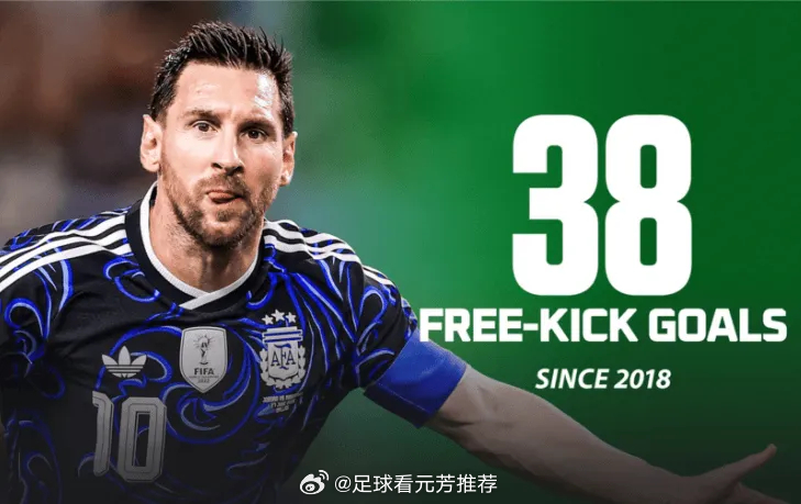 世界杯小组赛最后一轮，梅西打进了1粒任意球。从2018年至今，梅西各项赛事打进了