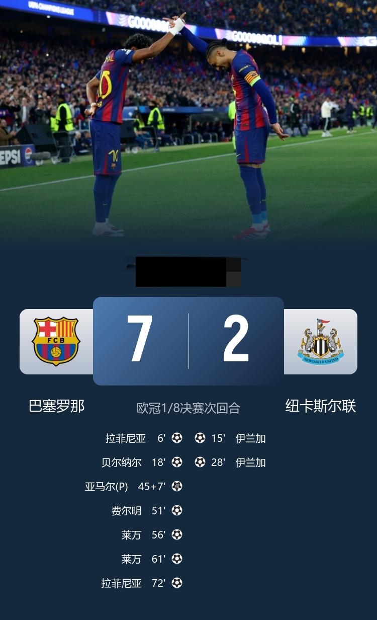 欧冠 巴萨7-2纽卡总比分8-3进八强 拉菲造5球 莱万梅开二度，亚马尔点射，四