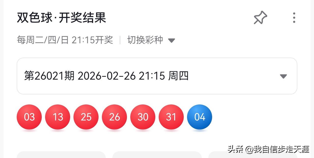 022期双色球出号方向猜测

前三位147尾和偶数被斩杀，本期大概率各出一枚，当