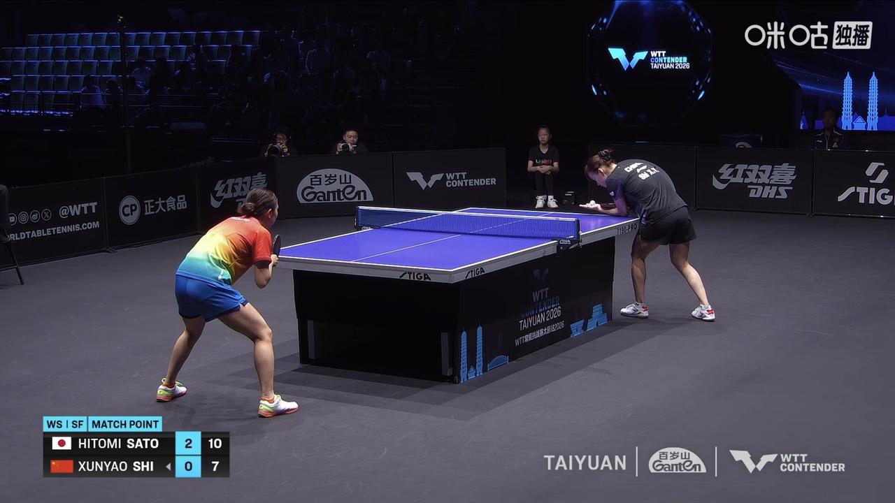 石洵瑶又输削球手：马琳该12分重视这个问题了
石洵瑶 0:3 佐藤瞳，止步半决赛