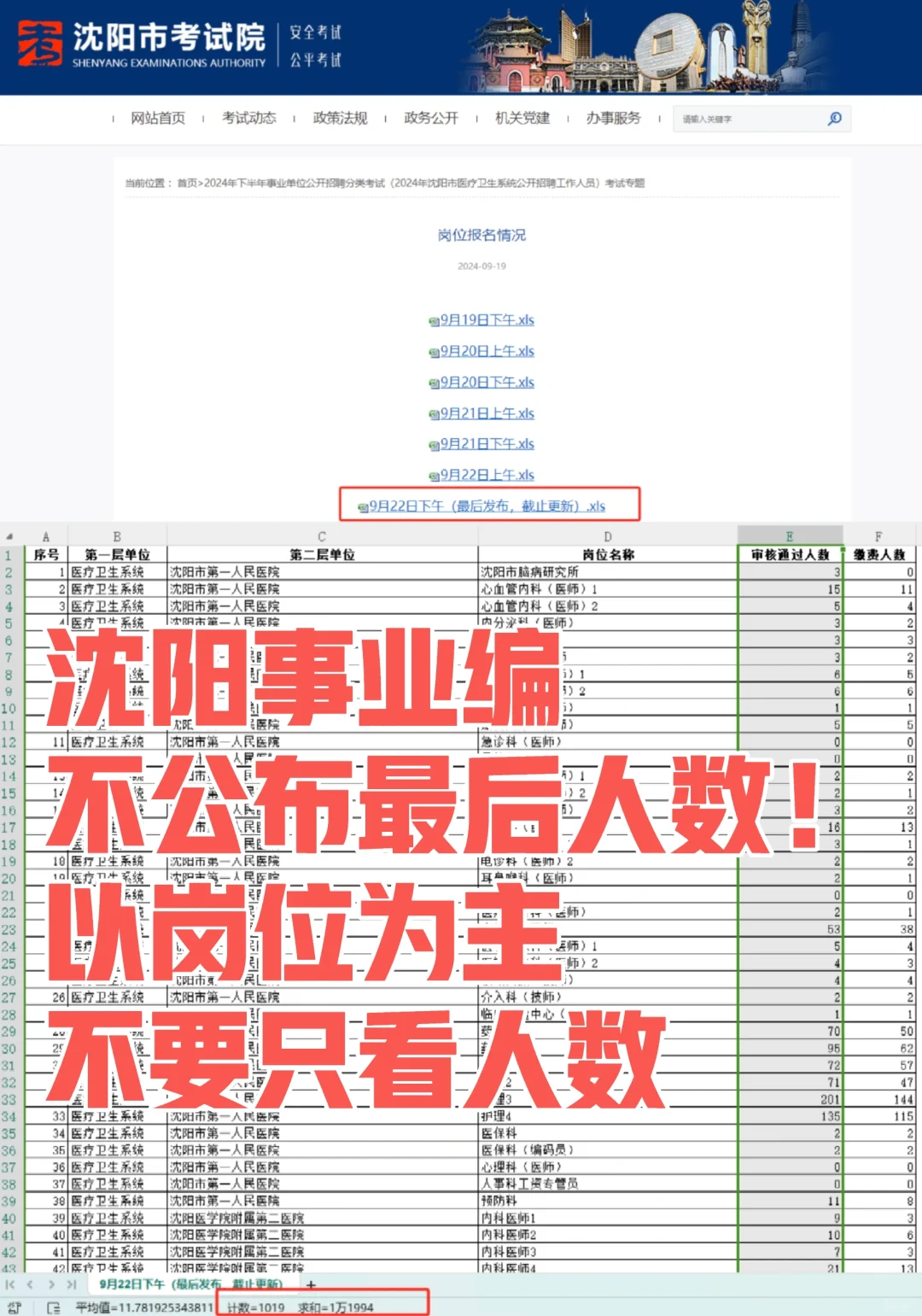 沈阳医疗事业编不会公布最终人数❗️