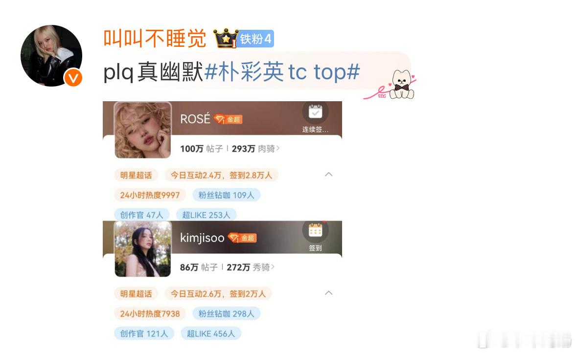 放这张图不是反向锤了吗？签到可以💦 但是钻咖/超like/创作官可💦不了[傻