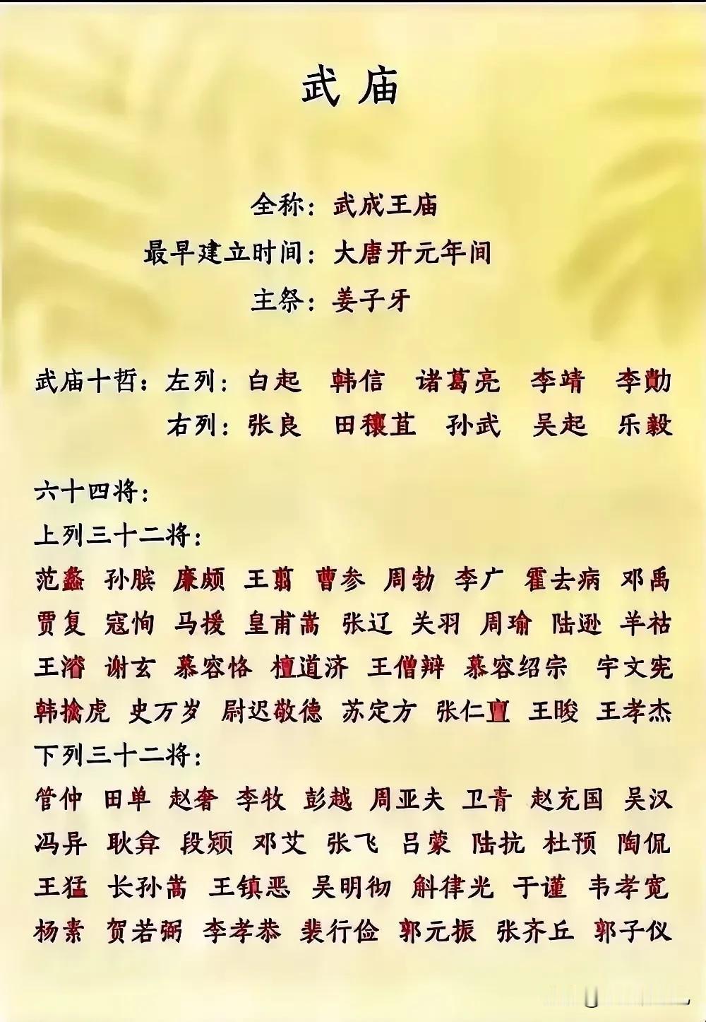 立武庙、封十哲是唐朝的事情，但是唐之前民间一直都有流传，不过版本不一，大唐二凤正