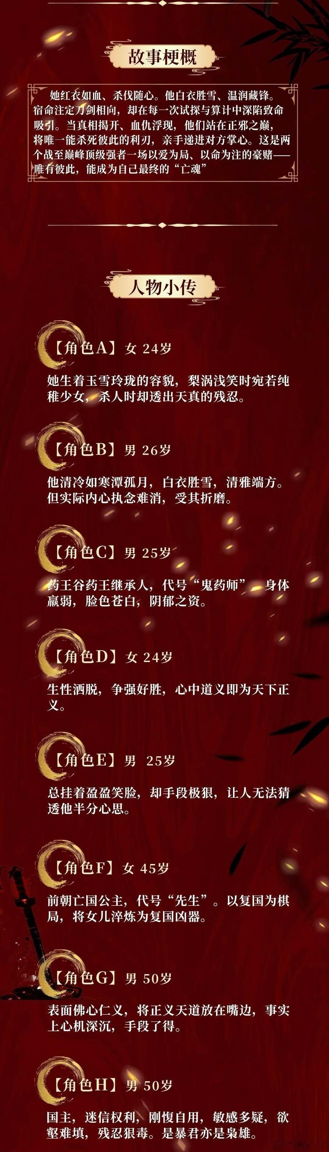武侠剧《朝无念》陈鹤一监制：郭虎（莲花楼、沉香如屑）简介：她红衣如血、杀伐随心。