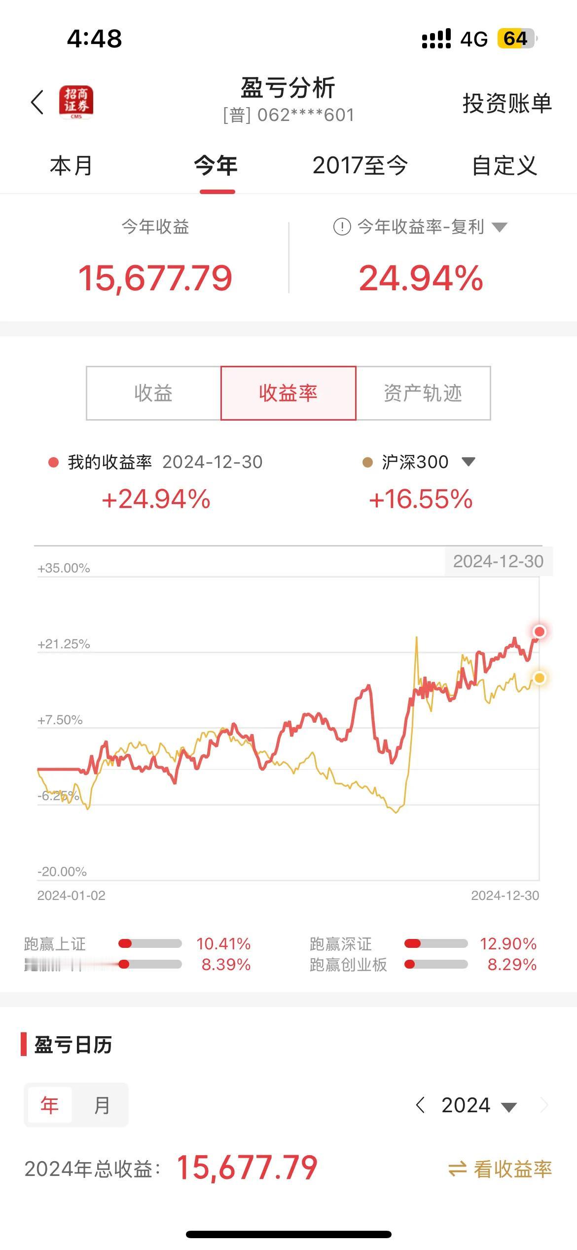 今天股市暴跌，很多人又在骂了，还有指责鼓吹牛市的。
按我看赔钱的都是自找的，也不