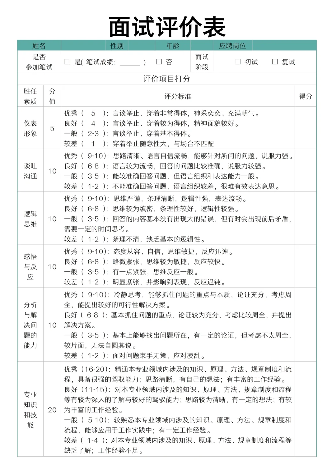 ✅面试评价表！原来优秀的HR是这样面试的