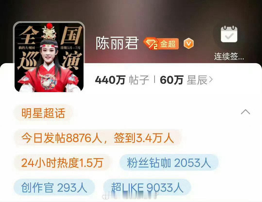 陈丽君超LIKE都破9000了！很火哎[哆啦A梦吃惊] ​​​