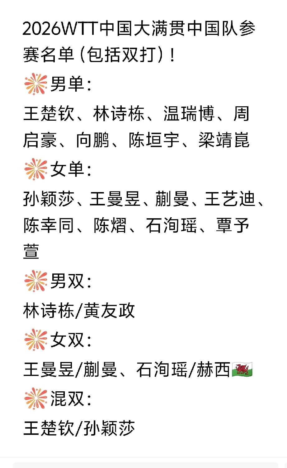 中国大满贯国乒双打参赛名单来了[大笑]，
2026WTT中国大满贯中国队参赛名单