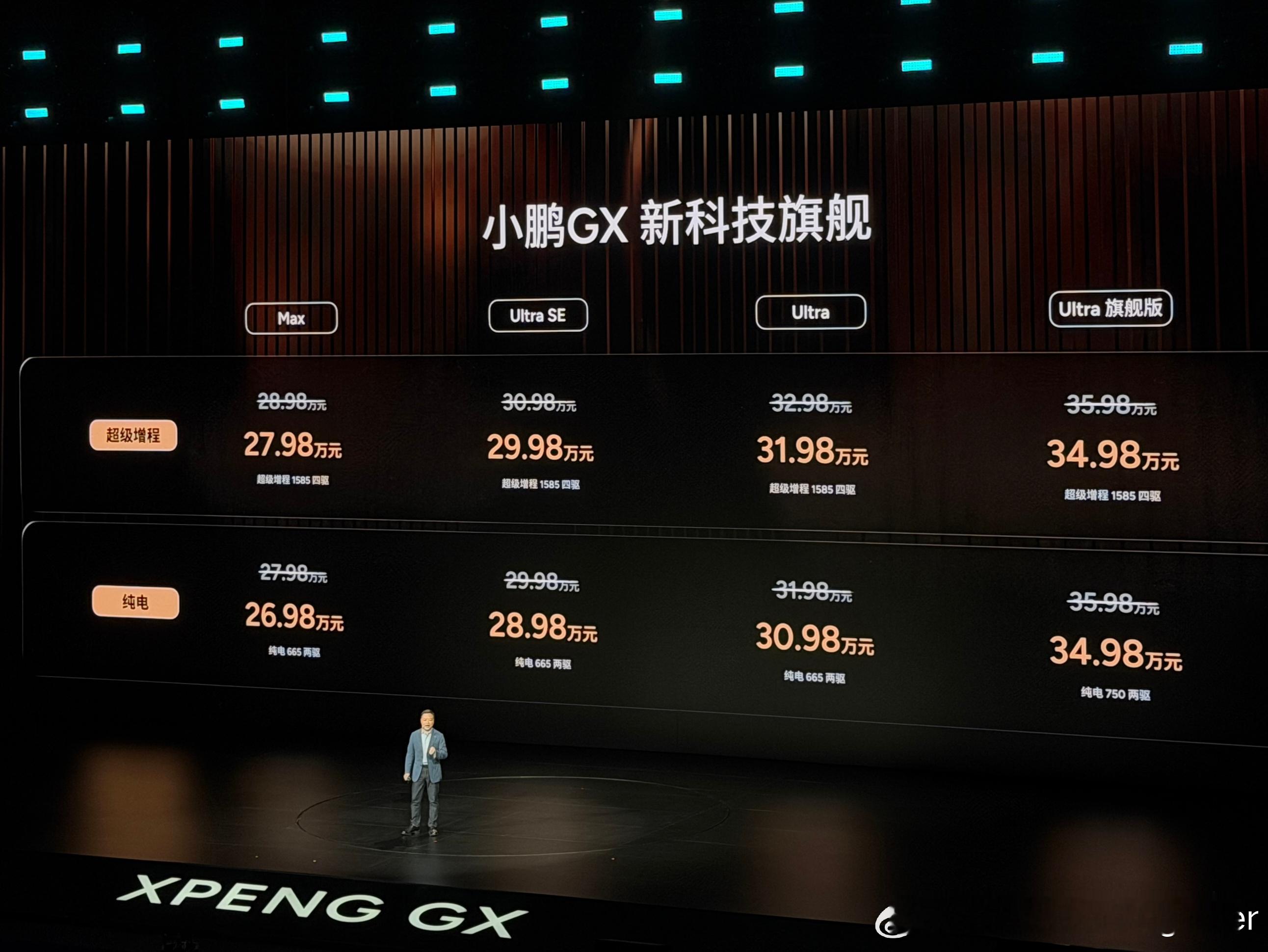 新科技旗舰小鹏GX今晚上市我🌿卧槽卧槽，这价格是不过了吗？ 