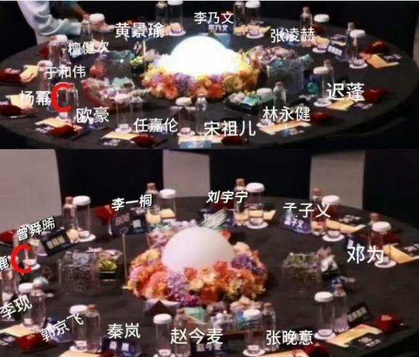 尖叫之夜唯一的C位就是杨幂，没有什么双C杨幂不是主c才奇怪，怎么这年头有人质疑杨