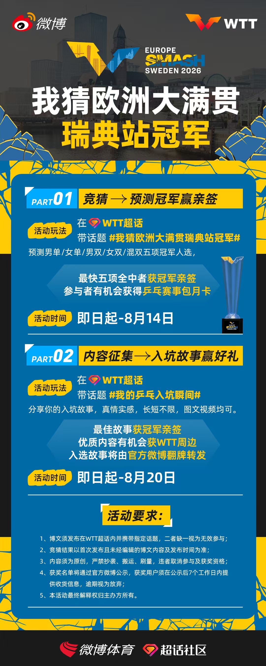 wtt  燃战瑞典，大满贯开打！🔥来WTT[超话]，两大活动同步开启👇🏓 