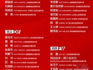 泰山队8人入选国字号！国足热身计划确定，新老交替还是看点网页链接