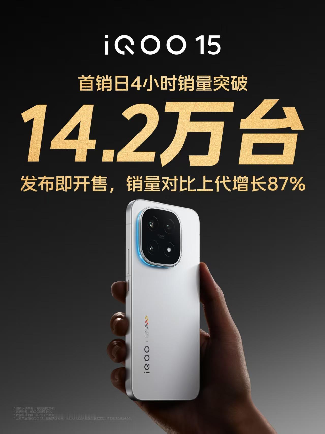iQOO 15 官方战报出来了有你的一台吗？iQOO15 ​​​