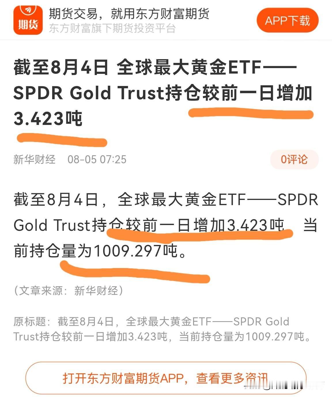 8月4日，美国最大的黄金ETF持仓量再增加3.423吨，总持仓量达到了1009.