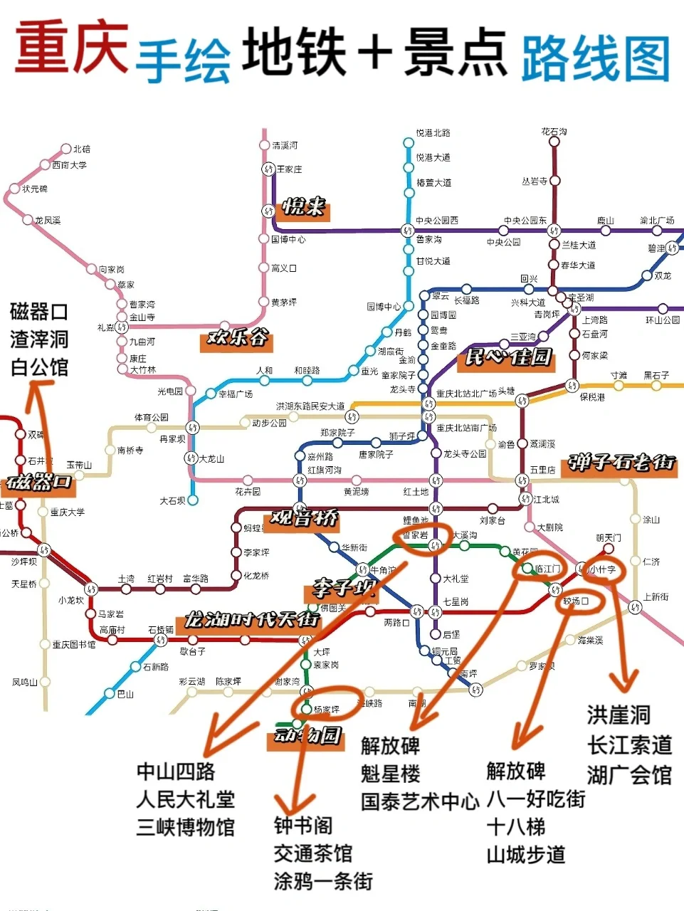 毕业🎓旅行|赶紧叫朋友一起来趟重庆吧🥰