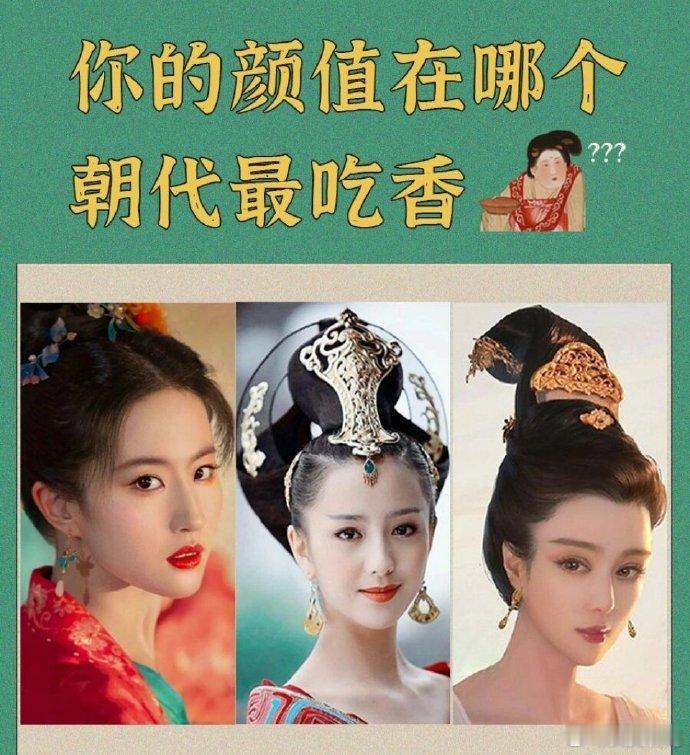 中国古代各朝代颜值偏好 