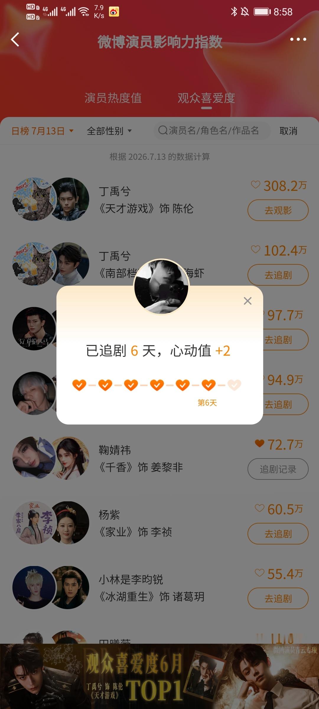 演员影响值Augenstern_星茶彼落