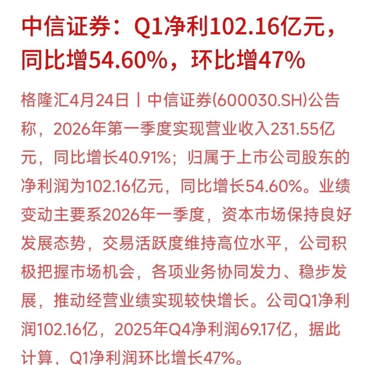 今天这行情，3900多只票都在调整。结果转头一看中信证券的一季报，好家伙，我直接