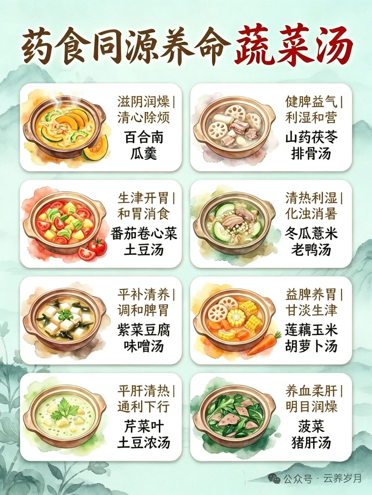 我认为中餐