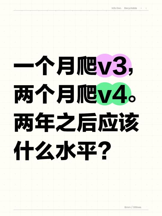诚心求助：攀岩如何进阶？