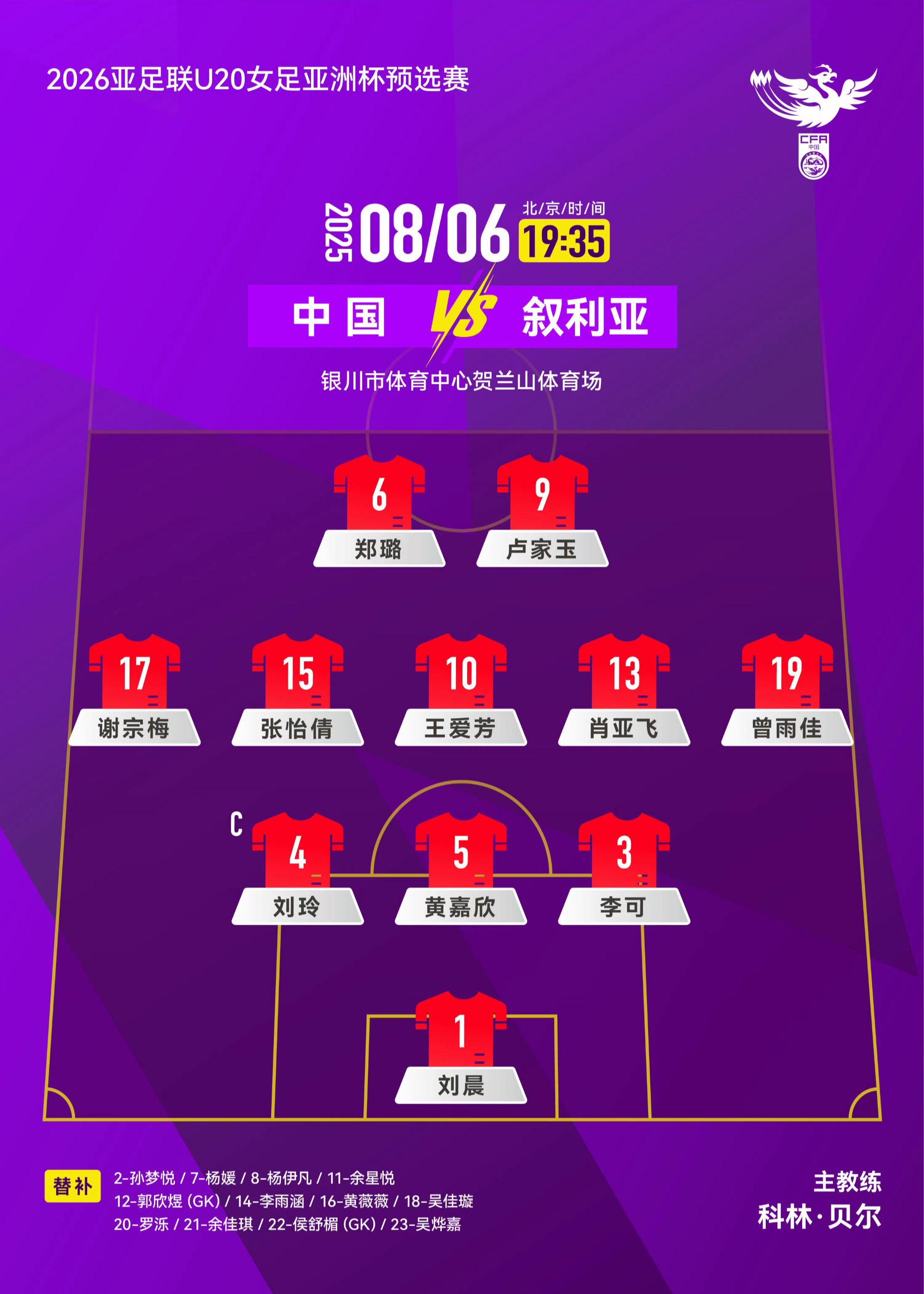 2026亚足联U20女足亚洲杯预选赛第一轮，中国队VS叙利亚队首发名单