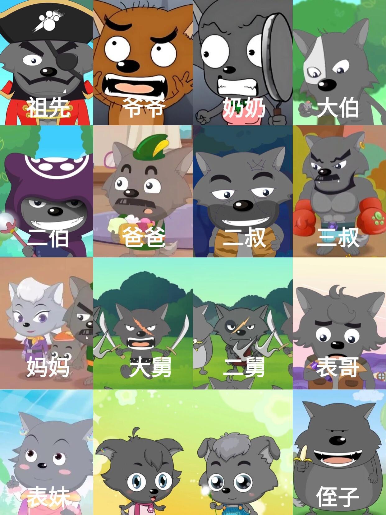 灰太狼亲戚关系图🈶感觉留给狼族的颜色名不多了[doge] ​​​