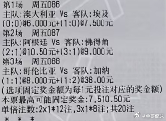 金哥世界杯推荐：比分三串错瑞士，阿尔鸡真的垃圾086 ⚽️世界杯 澳大利亚vs埃