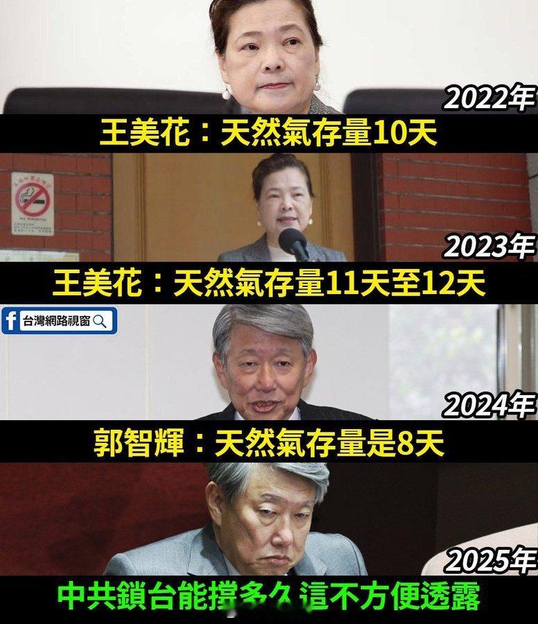 到底台灣天然氣存量是幾天呢?? ​​​