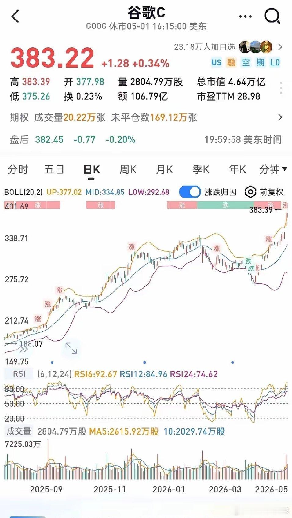 五大顶级赛道复盘：AI算力+半导体+资源金属，牛股辈出！一、光互联（谷歌系硬件链