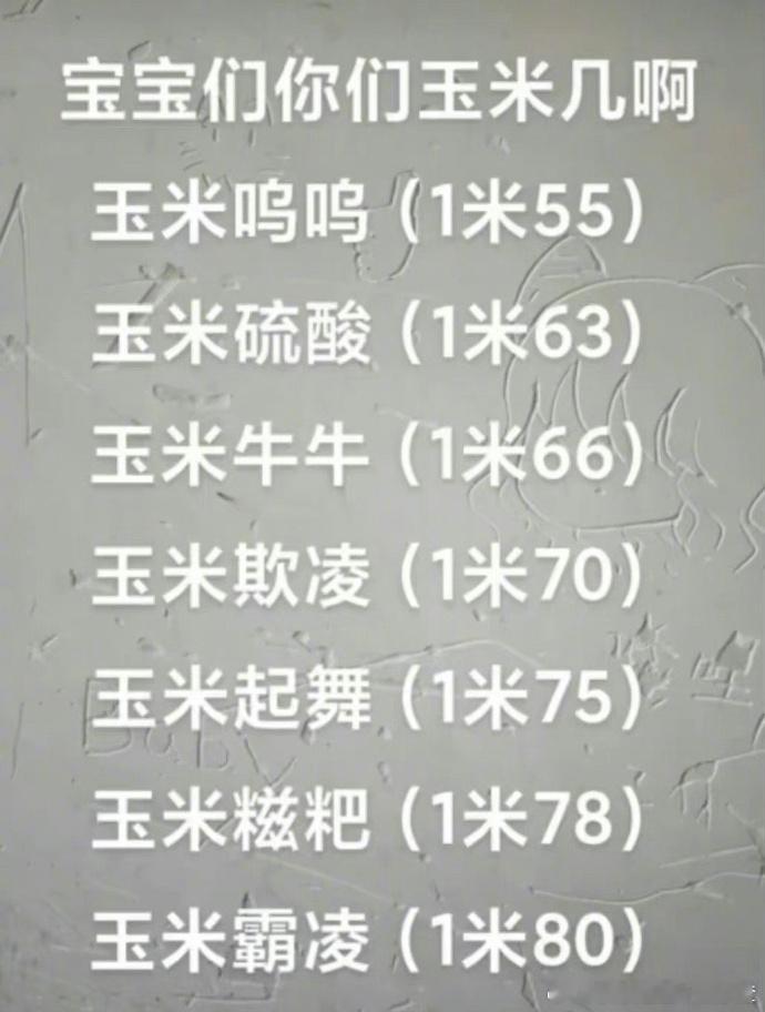 2024年的新梗来了 你玉米几啊 ​​​