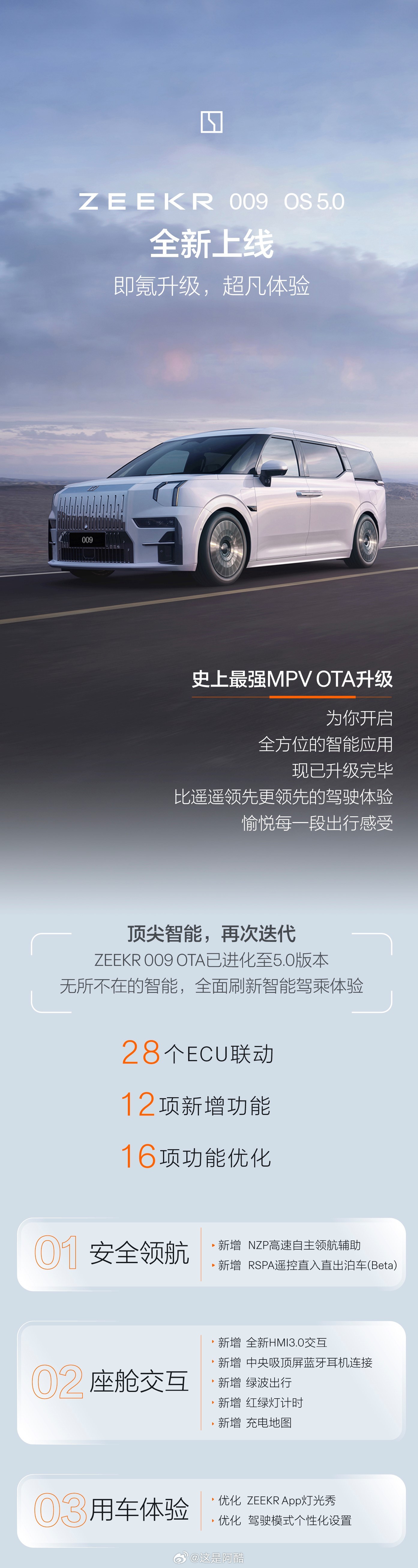 来来来！看一图流啦[努力]省流版理解#极氪009# 的OTA升级就是更智能、更安