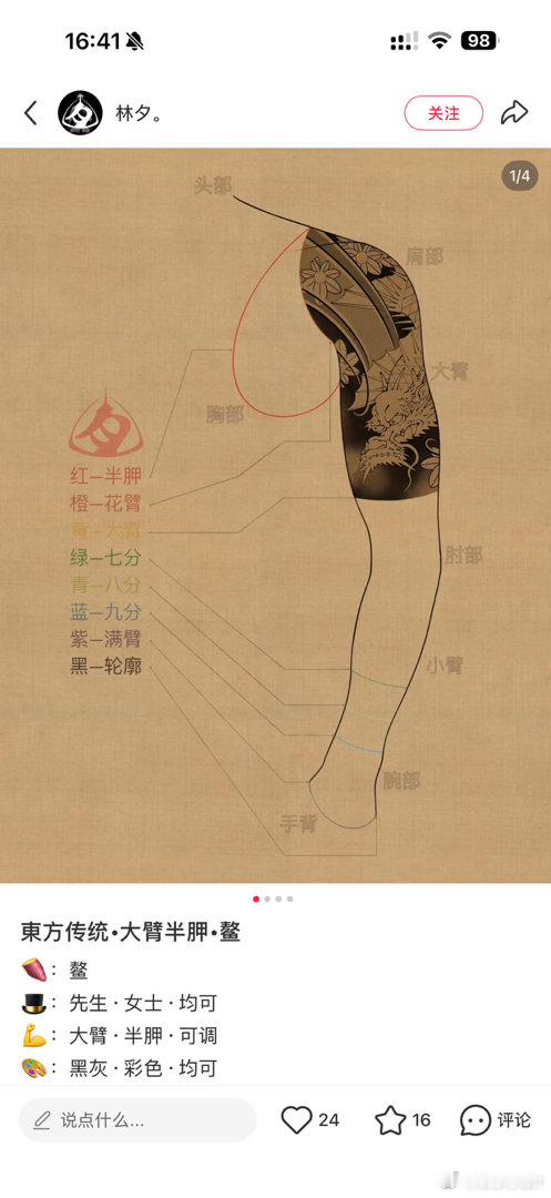 最近想纹一个花臂～包大臂那种，穿短袖只漏出来一点点主要元素就是浪涛，云，鱼，龙。