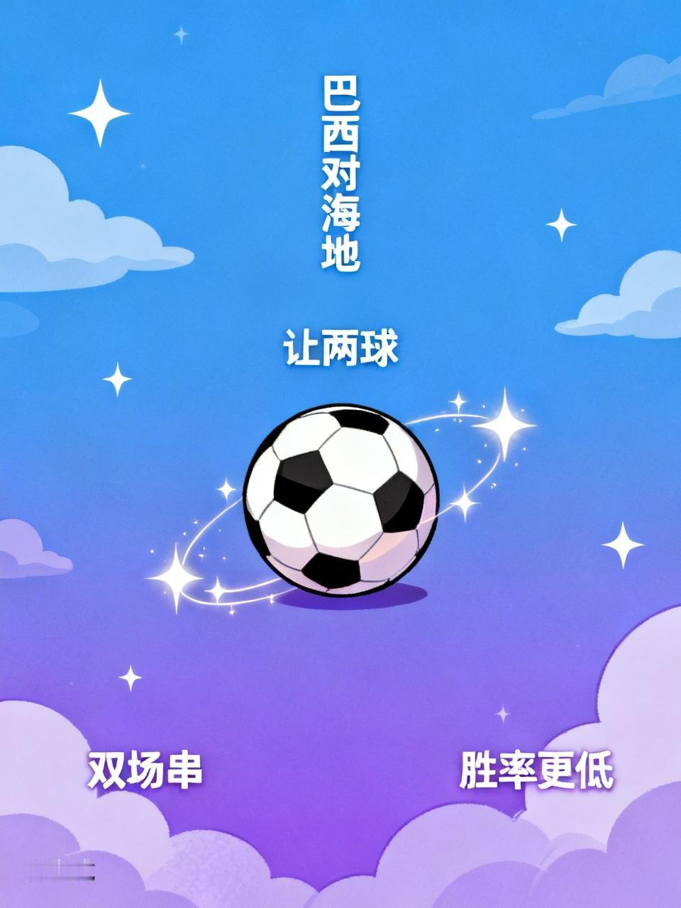 巴西对海地几乎肯定是赢定了，但是要让两球的话就有点悬，而且不能买单场，必须要双场