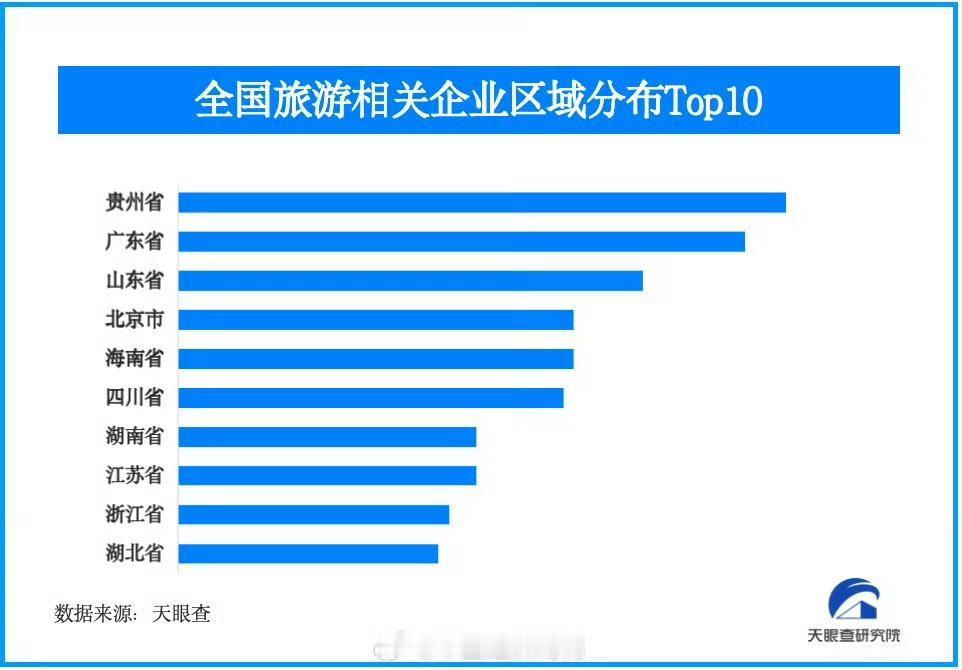 黑龙江每4家新企业就有1家做文旅全国文旅企业超259万家 从“冰墩墩”到哈尔滨冰