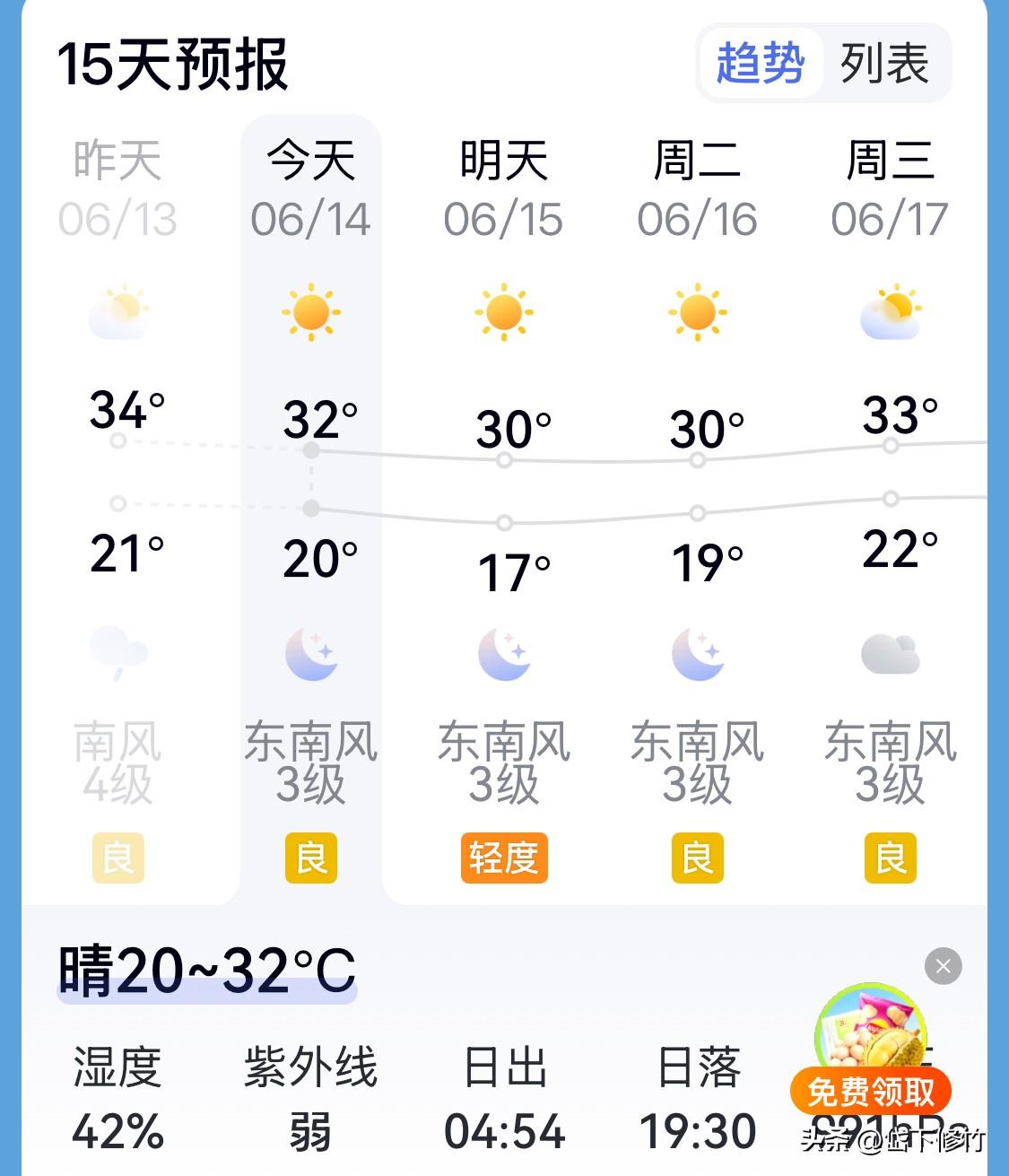 我在泰安，当下气温已经来到30至32度，整座城市彻底被暑气笼罩。抬头望去，天空万
