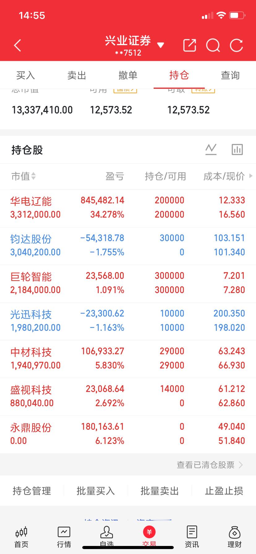 明天估计会涨停的股票有哪些？1，金田股份2，辽宁能源3，宁波能源4，中化国际5，