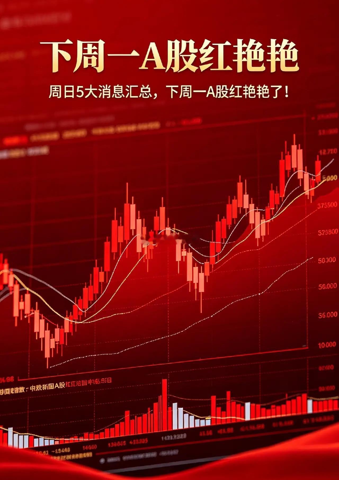 周日,5大消息汇总,下周一A股红艳艳了！一、热点消息①美伊协议何时签署？懂王说1
