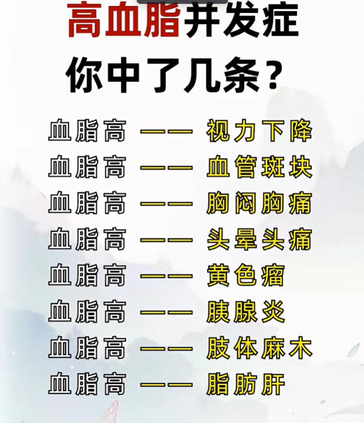 高血脂易引发 8 类并发症，早发现多留意