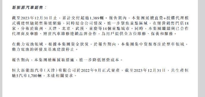 恒大汽车5年亏1100亿？
近日，一份关于恒大汽车的财报披露
恒大汽车5年造车共