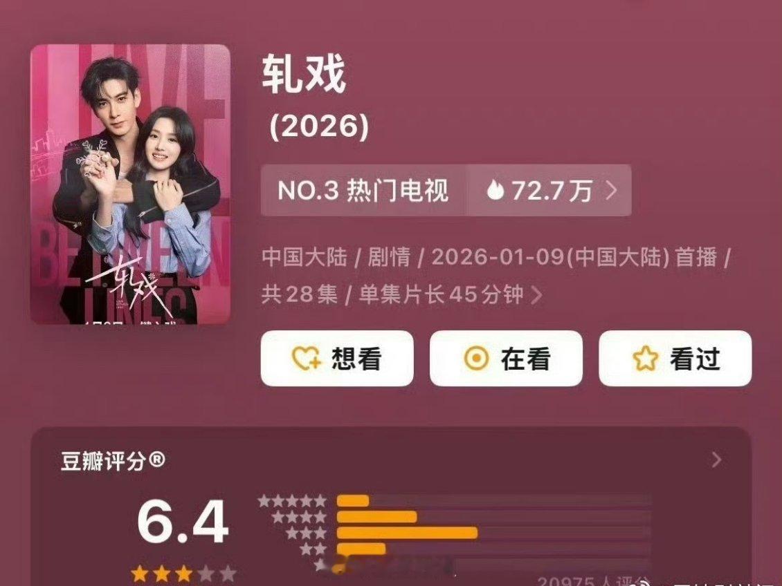 陈星旭、卢昱晓、代旭主演的《轧戏》豆瓣开分6.4分，代旭成功上桌 