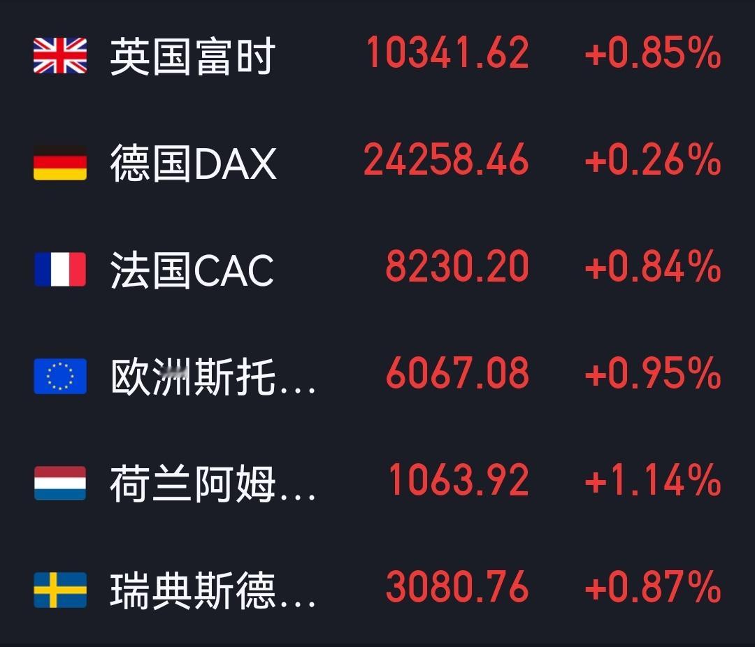 分享图片 